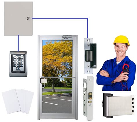 door access control card reader cost|exterior door card readers.